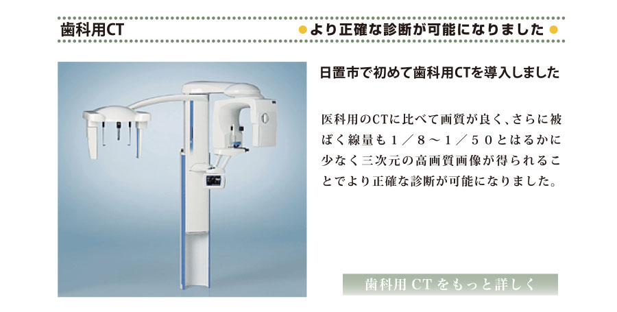 歯科用CT