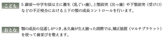 矯正歯科－子供と大人